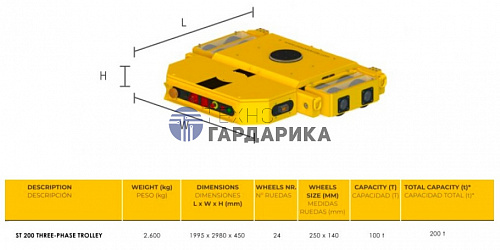 Транспортная платформа ST-200 Транспортная платформа ST-200