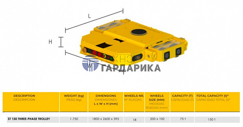 Транспортная платформа ST-150 Транспортная платформа ST-150